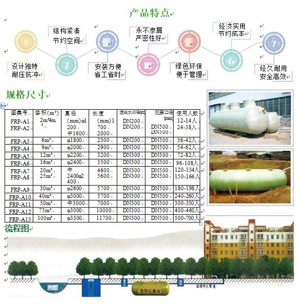 河北玻璃钢化粪池
